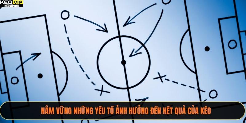 Nắm vững những yếu tố ảnh hưởng đến kết quả của kèo