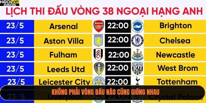 Không phải vòng đấu nào cũng giống nhau