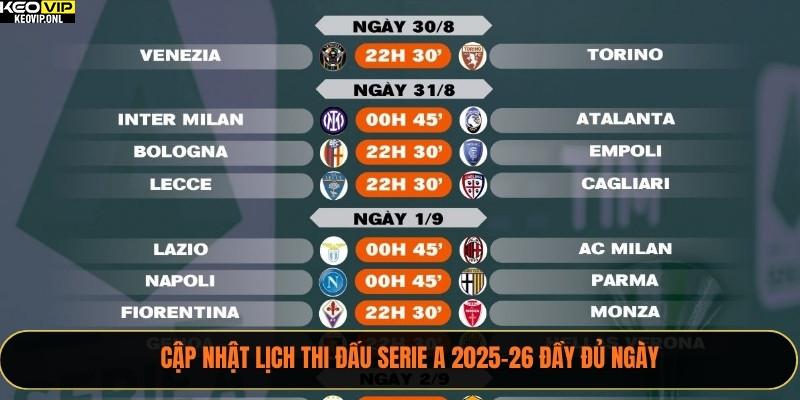 Cập nhật Lịch thi đấu Serie A 2025-26 đầy đủ ngày
