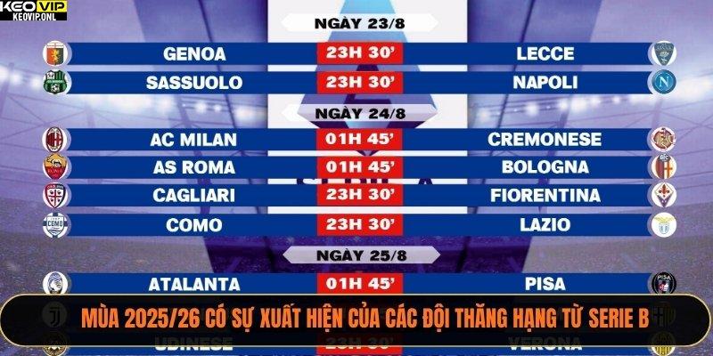 Mùa 2025/26 có sự xuất hiện của các đội thăng hạng từ Serie B