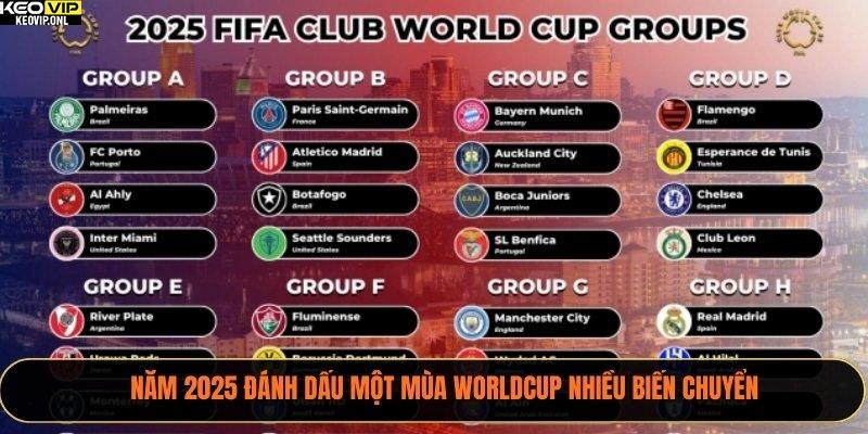 Năm 2025 đánh dấu một mùa worldcup nhiều biến chuyển